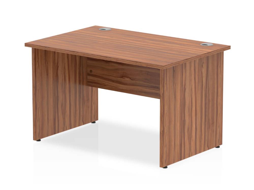 Imara 9 Straight Desk With Panel Leg 08 Imara 9 Straight Desk With Panel Leg 08